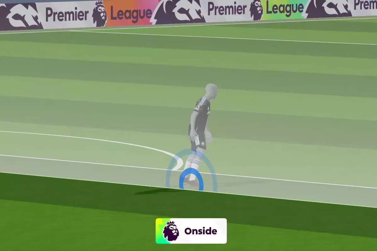 Премьер-Лига опубликовала новый аспект спорного гола "Арсенала" против "Астон Виллы"
