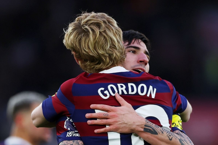 Финансовые ограничения 